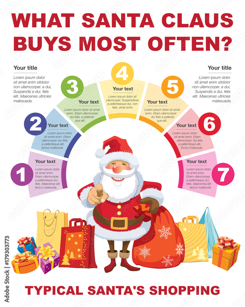 Infographic about shopping Infographic about shopping