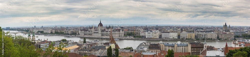 The Danube as it passes through Budapest