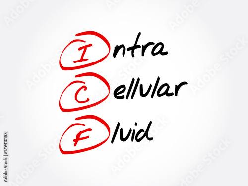 ICF - intracellular fluid acronym, concept background
