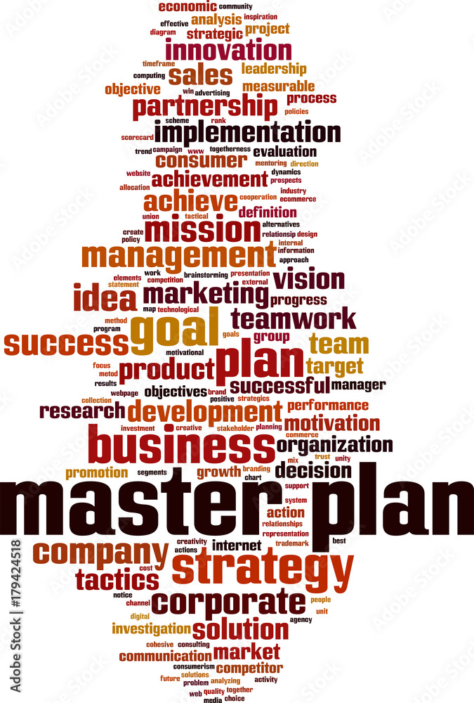 Master plan word cloud Master plan word cloud