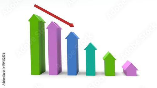 Graph with arrows showing decrease.