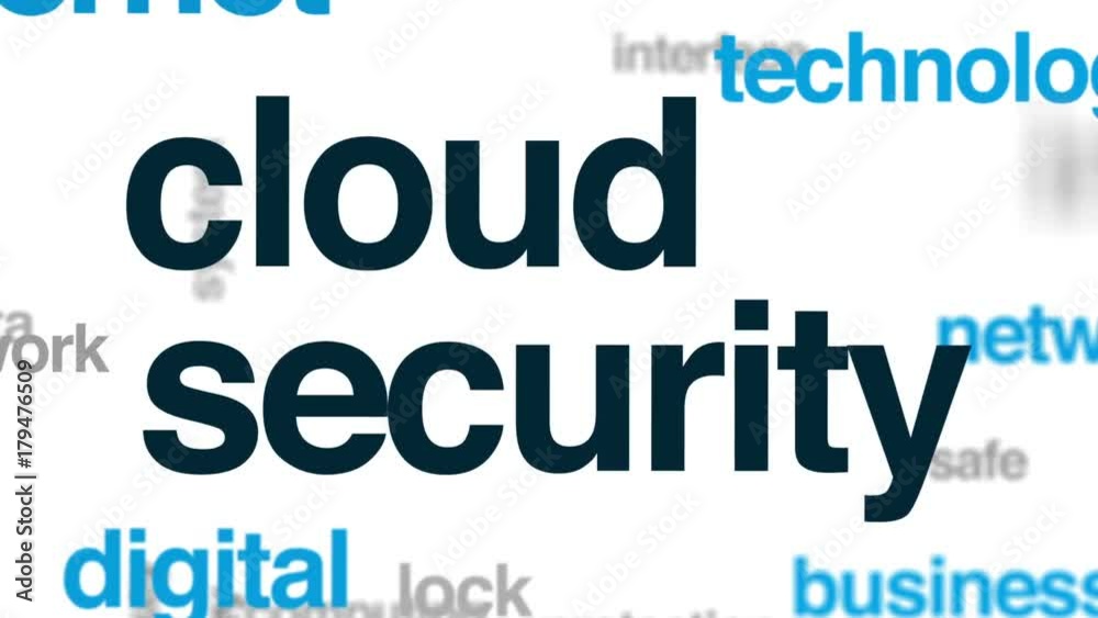 Cloud security animated word cloud, text design animation. Cloud security animated word cloud, text design animation.