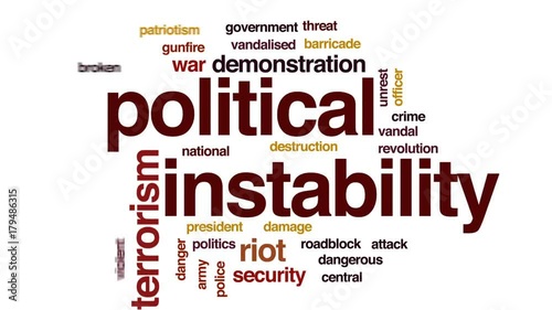 Political instability animated word cloud, text design animation.