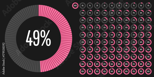 Set of circle percentage diagrams from 0 to 100 ready-to-use for web design, user interface (UI) or infographic - indicator with pink