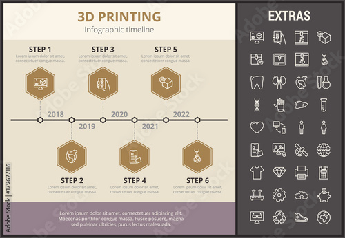 3D printing infographic timeline template, elements and icons. Infograph includes step number options, line icon set with 3D printer, products of 3D innovation technologies, printing machine etc.