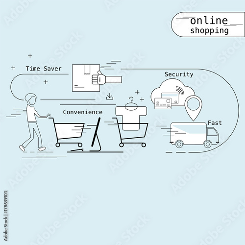 Online Shopping