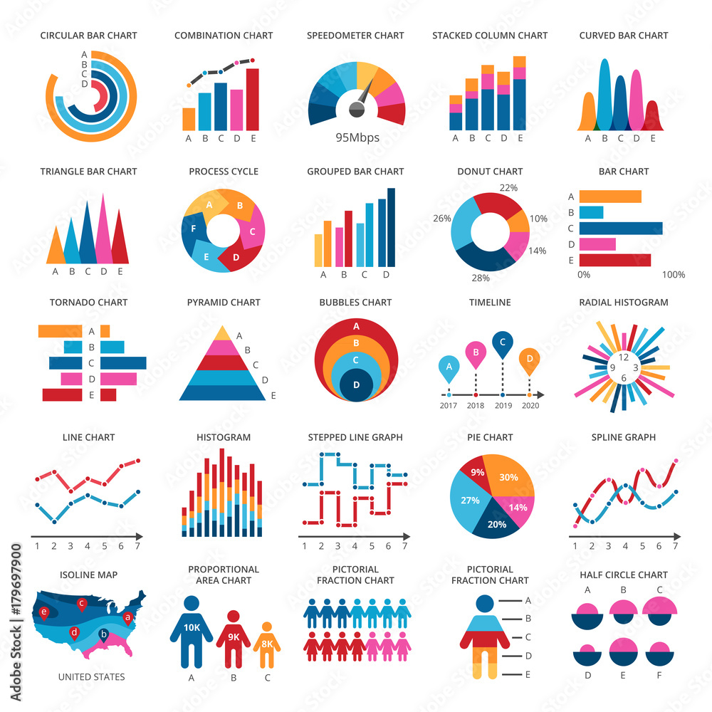 Color finance data chart vector icons. Statistics colorful presentation graphics and diagrams