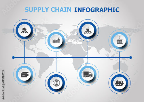 Infographic design with supply chain icons