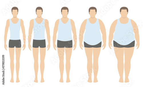 Body mass index vector illustration from underweight to extremely obese in flat style. Man with different obesity degrees. Male body with different weight.