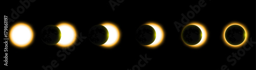 phases of solar eclipse