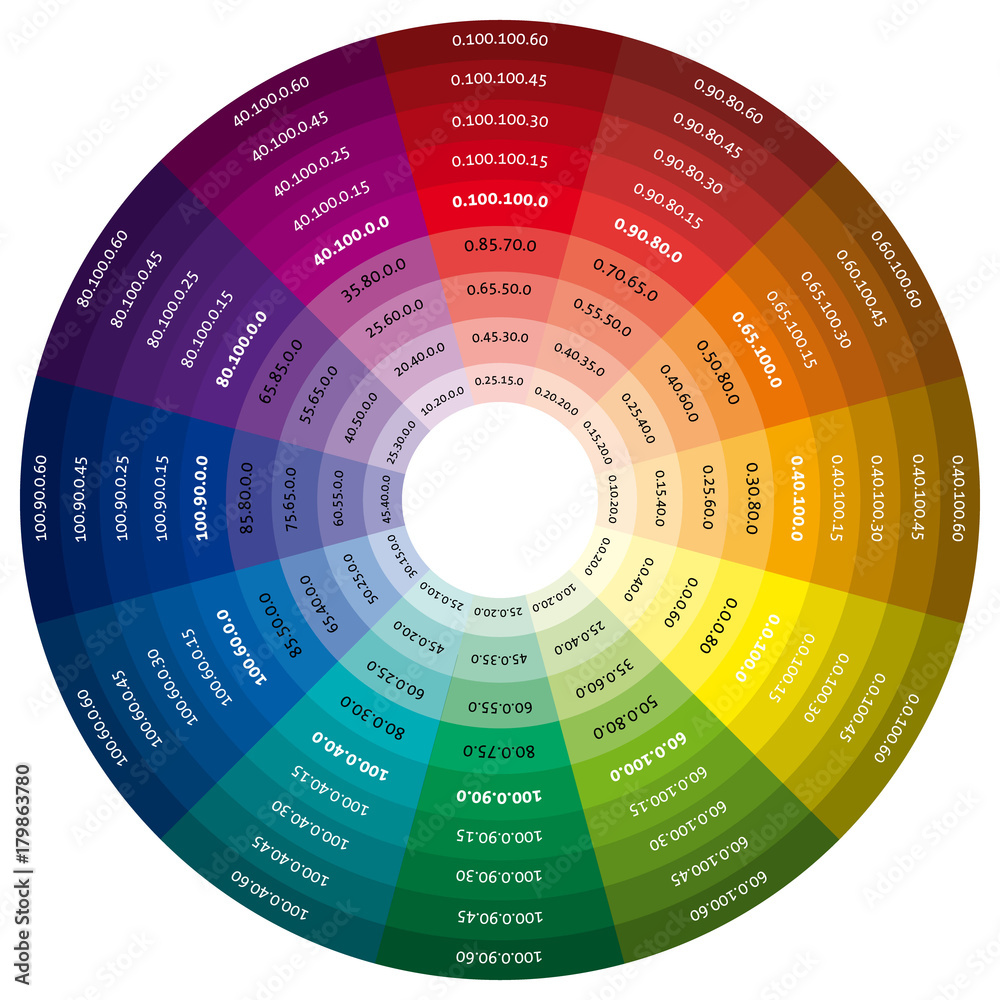 CMYK Color Wheel Stock Vector Adobe Stock CMYK Color Wheel Stock Vector Adobe Stock