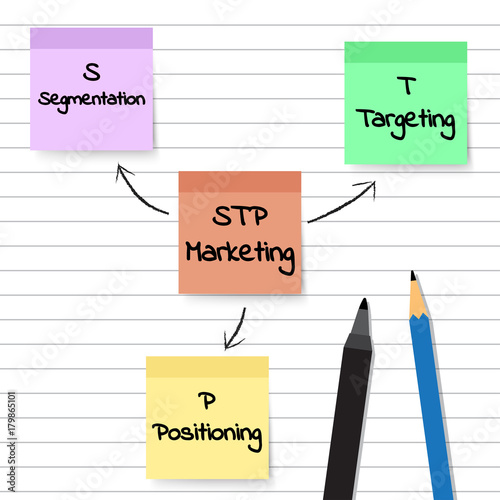 STP Marketing Diagram - Sticky Notes photo