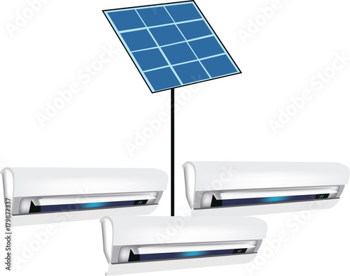  climatizzatori  caldo e freddo