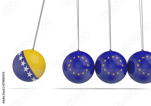 Bosnia and european flags political relationship concept. 3D Rendering