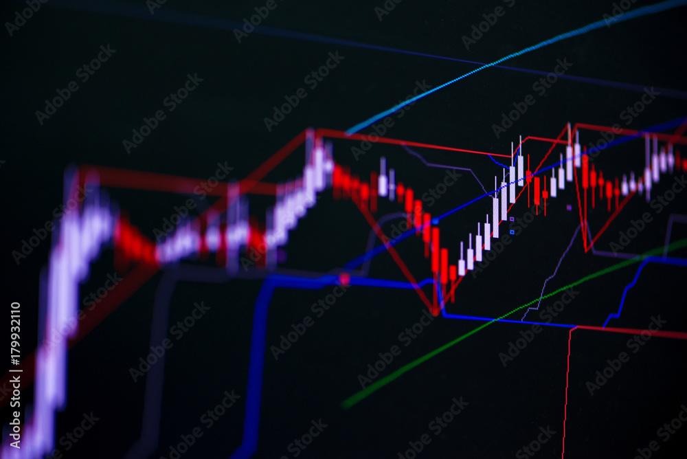 Candle stick graph chart with indicator showing bullish point or bearish point, up trend or down trend of price of stock market or stock exchange trading, investment concept. Candle stick graph chart with indicator showing bullish point or bearish point, up trend or down trend of price of stock market or stock exchange trading, investment concept.