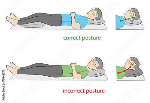 correct and incorrect position is to sleep on your back. vector illustration