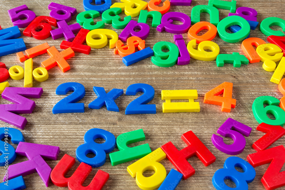 Learning simple multiplication Learning simple multiplication