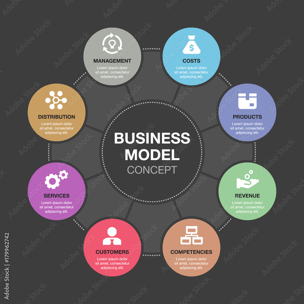 Vector infographic business model visualization template isolated on dark background. Vector infographic business model visualization template isolated on dark background.