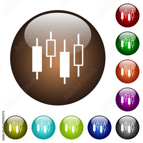 Candlestick chart color glass buttons