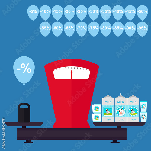 Discount on dairy products in the store. Sale. Vector.