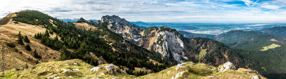 blomberg mountain