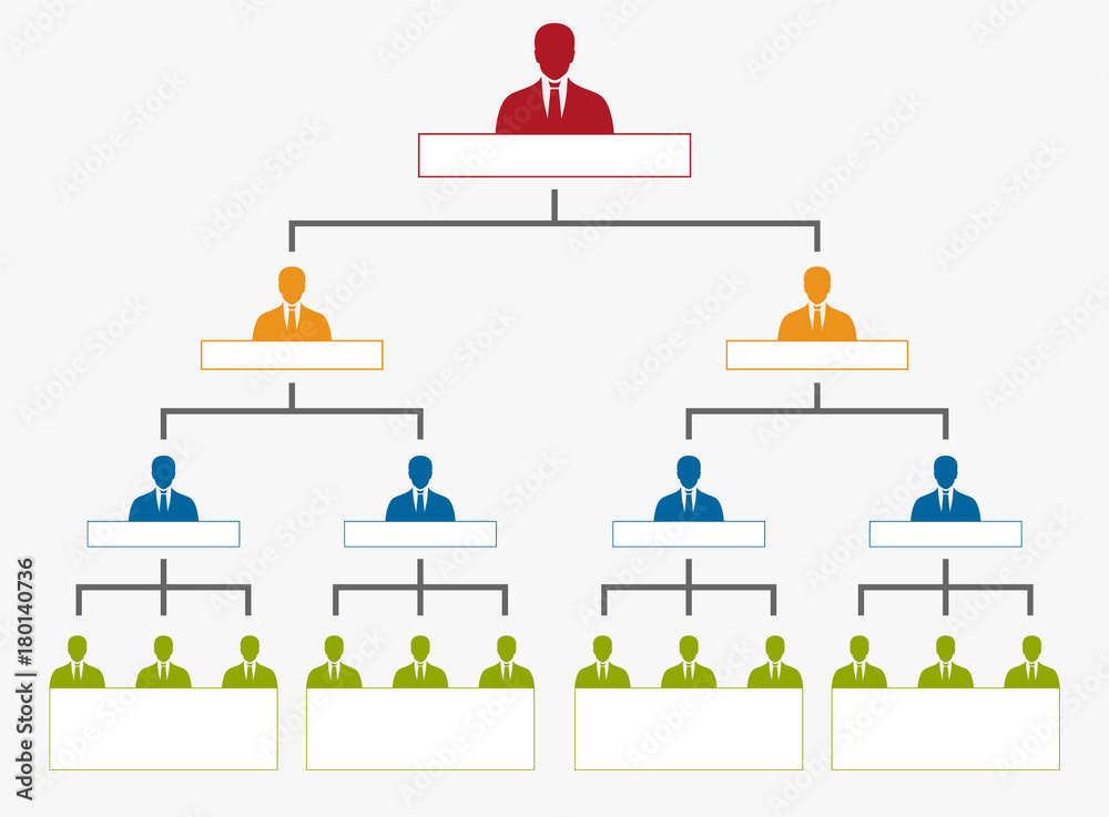 corporate organization hierarchy, company personal chart tree Stock