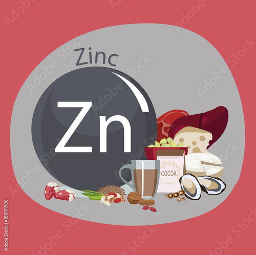 Zinc.