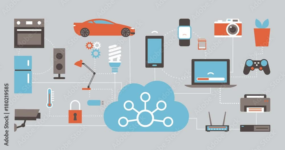 Internet of things