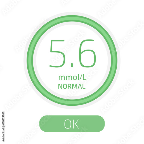 Cholesterol Meter app user interface. Vector illustration.