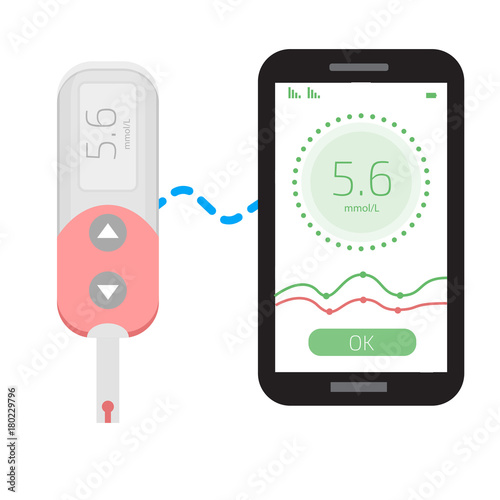 Cholesterol Meter and smartphone app. User interface. Vector illustration.