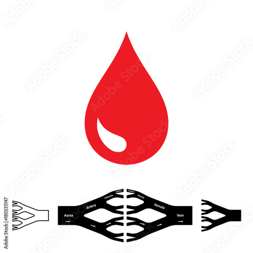 Red blood drop