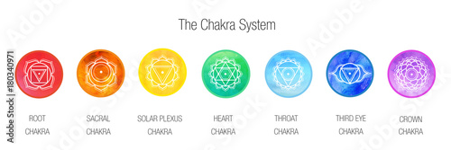 The Chakra system for yoga, meditation, ayurveda - banner / background photo