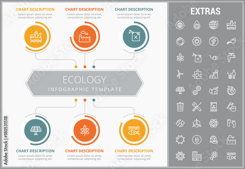 Ecology infographic template, elements and icons. Infograph includes customizable graphs, charts, line icon set with resources of green energy, environmental cycle, water and sun power, factory etc.