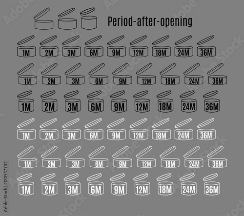 Big set of period after open PAO labels. Expity date icons