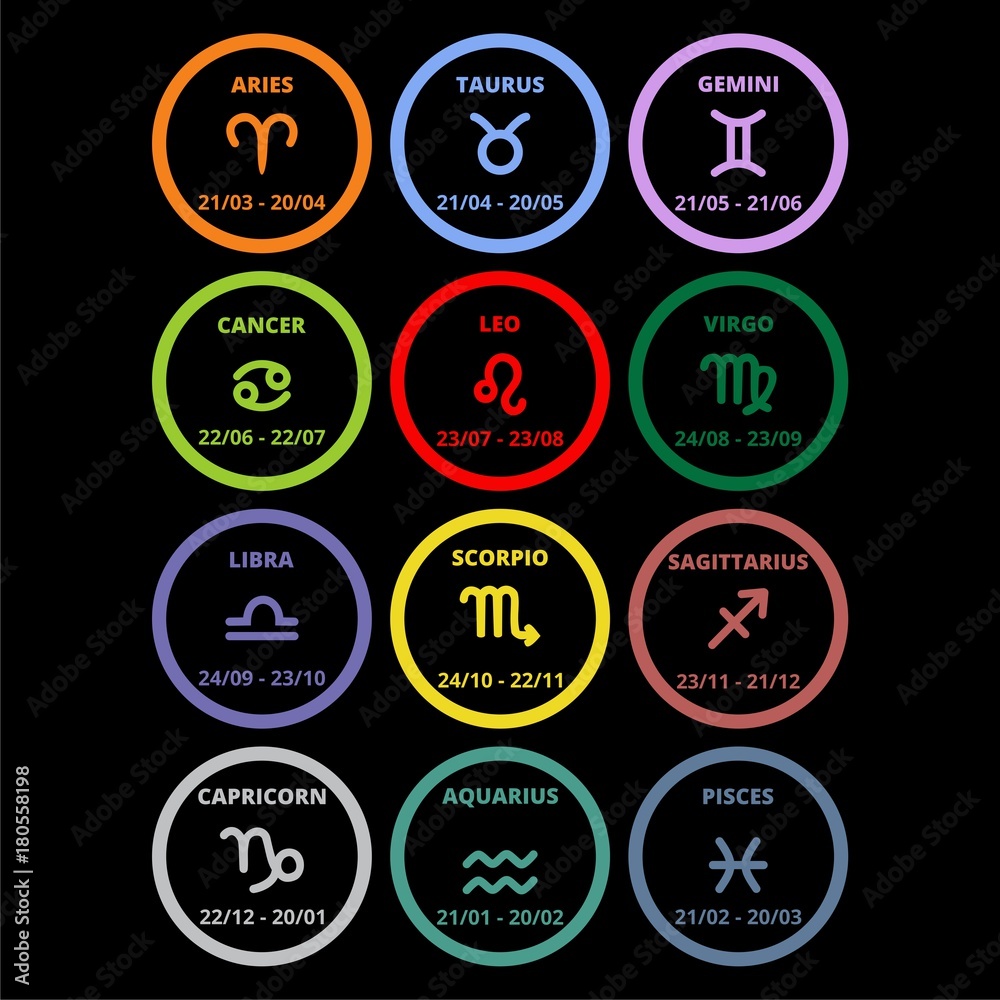 Schematic symbols for signs of zodiac