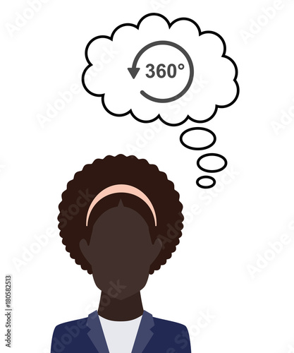 Person denkt an 360 Grad - VR