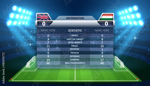 Soccer scoreboard and football stadium vector mockup