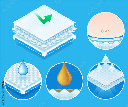 Layered material while offering excellent breathability, protection and comfort. concept for Baby diapers, napkin, sanitary pad advertising. Vector eps10