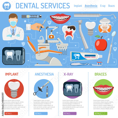Dental Services banner and infographics