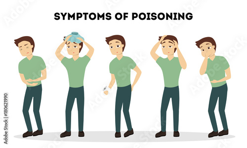 Symptoms of poisoning.