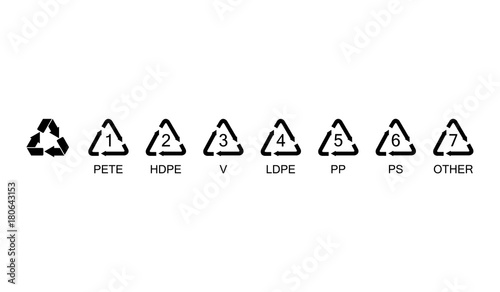 Vector illustration of collection plastic recycling symbols, signs, icons for different types of plastic material set.