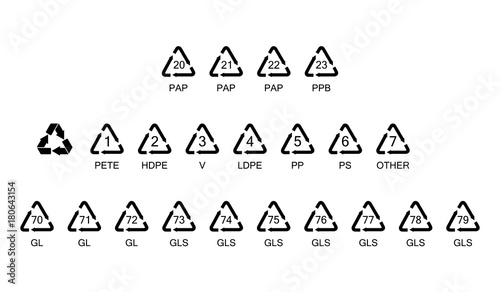 Vector illustration set, collection of glass, paper and plastic recycle, recycling symbols, signs or codes isolated on white background for packaging.