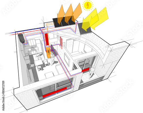 diagram of  apartment  with  radiator heating and central heating pipes as source of heating energy with additional solar water heating panels and photovoltaic panels IR CON_02