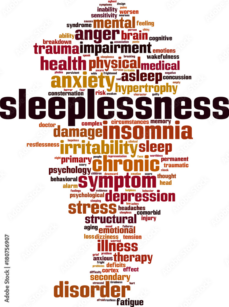 Sleeplessness word cloud