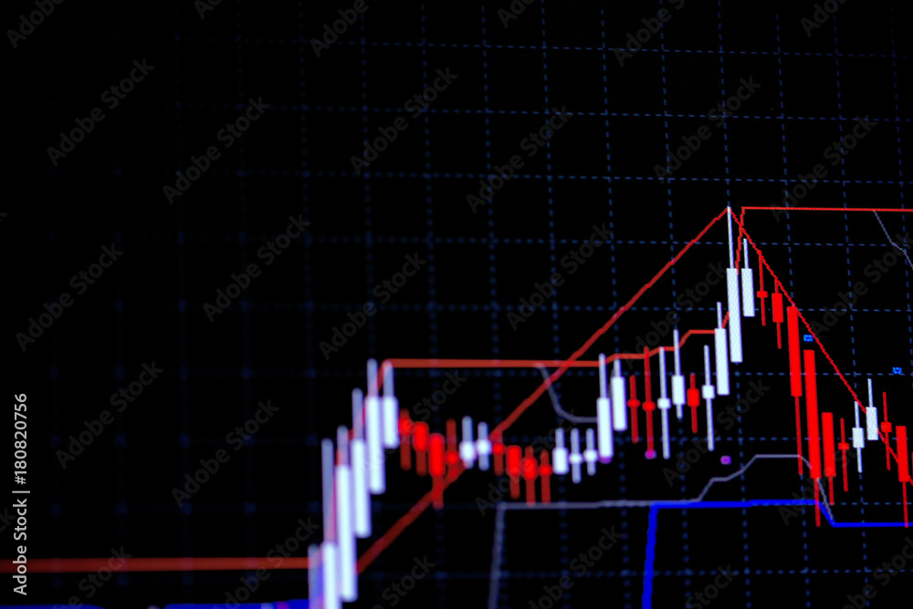 Naklejka premium Candle stick graph chart with indicator showing bullish point or bearish point, up trend or down trend of price of stock market or stock exchange trading, investment concept.