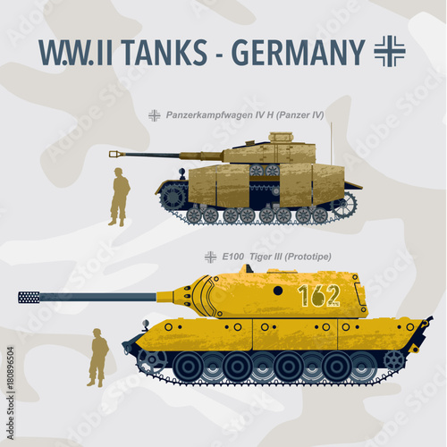 Military tank flat vector illustration of German World War II. vehicle in profile photo