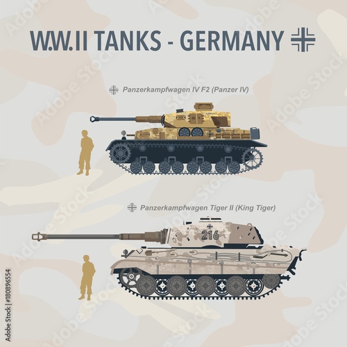 Military tank flat vector illustration of German World War II. vehicle in profile