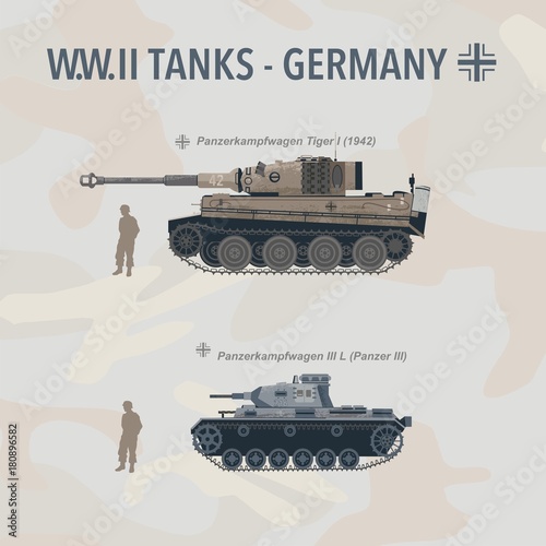 Military tank flat vector illustration of German World War II. vehicle in profile