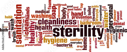 Sterility word cloud