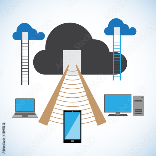 Concept of Cloud computing, and cloud first policy adaption by business